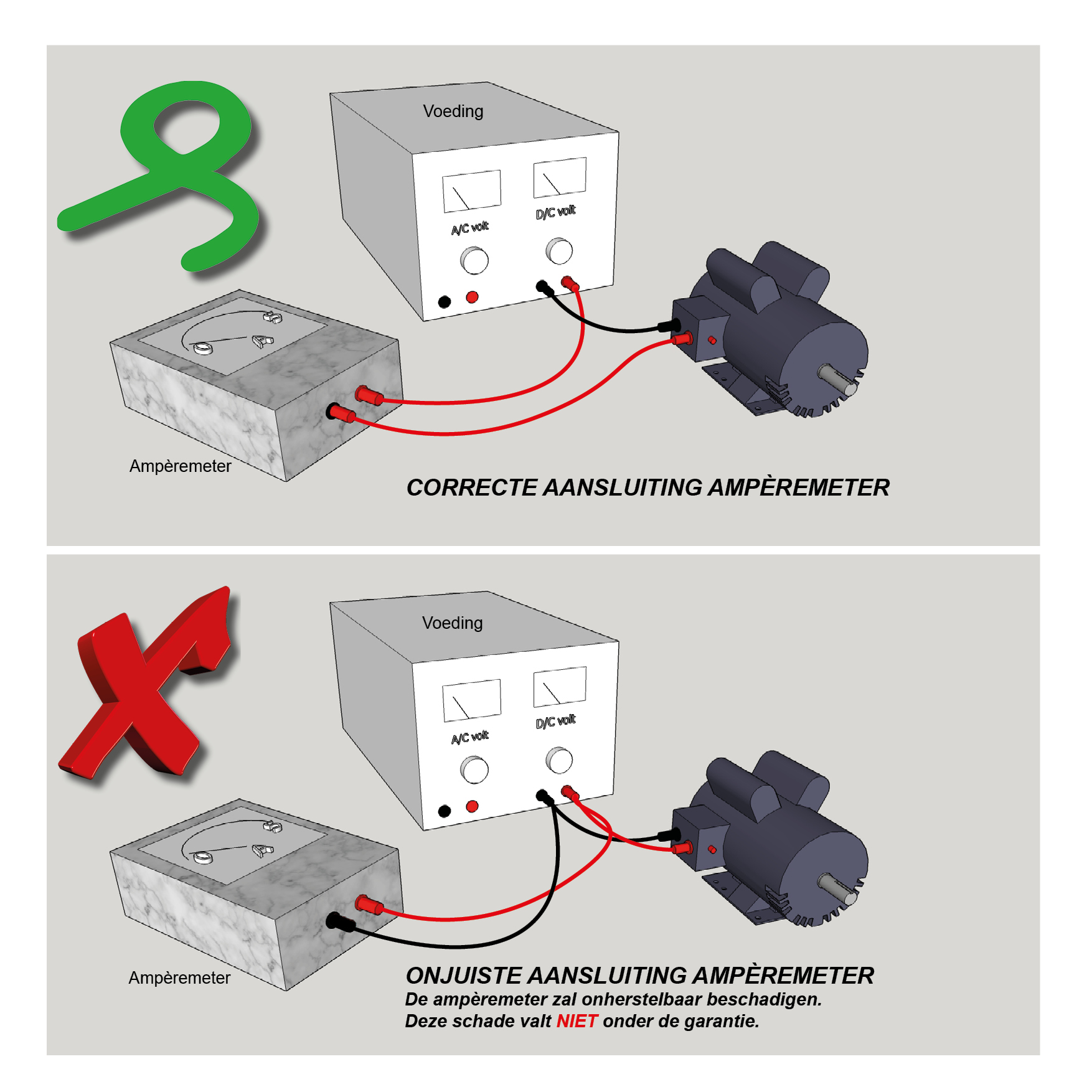 Ammeter Ammeter