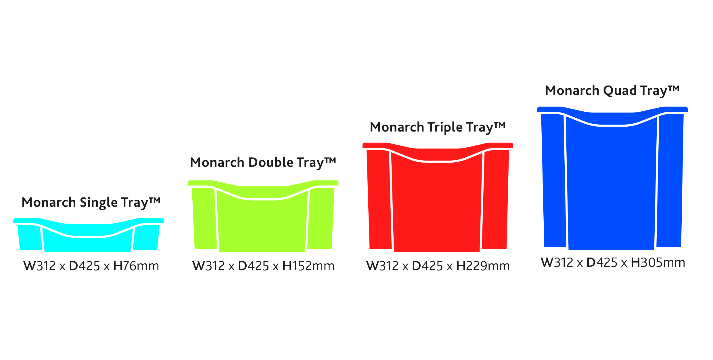 Monarch kunststof opbergbak double