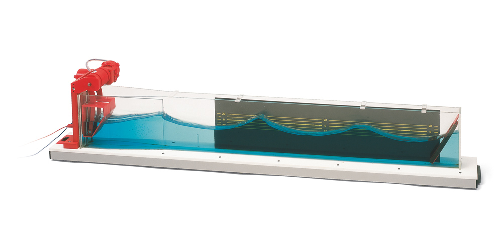 Watergolf kanaal