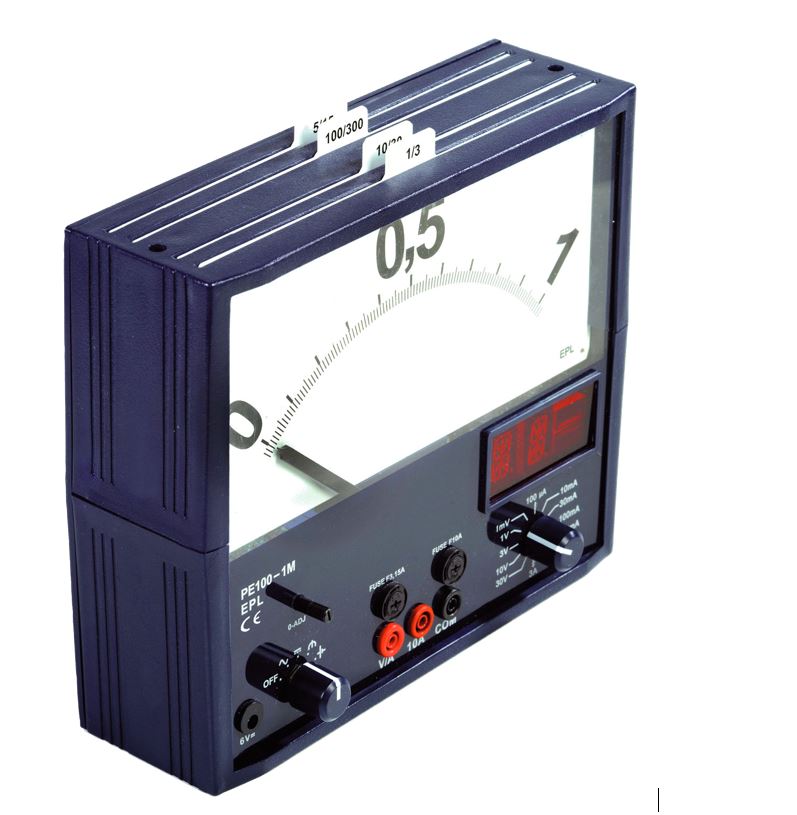 Multimeters