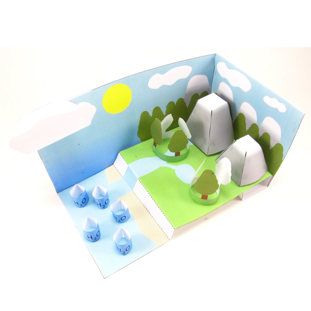 Waterkringloop
