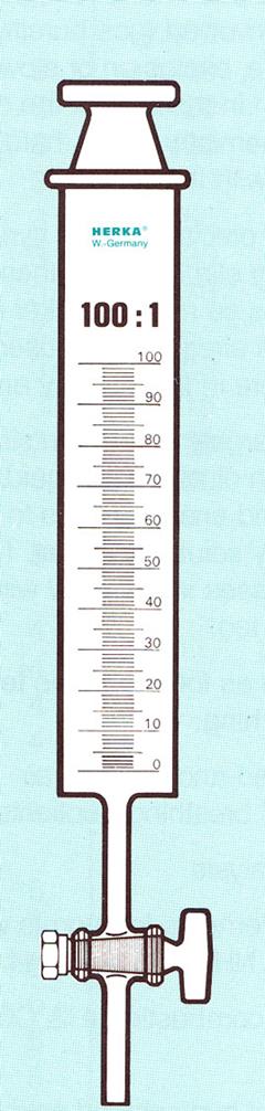 Gasmeetspuit 100 ml met Driewegkraan