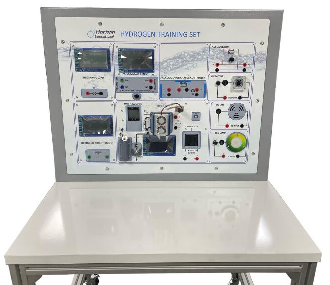 Horizon Hydrogen Training Set-30