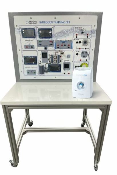 Horizon Hydrogen Training Set-30
