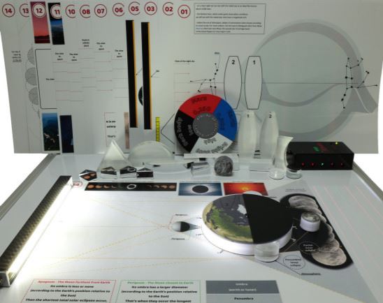 Astro Laser Set