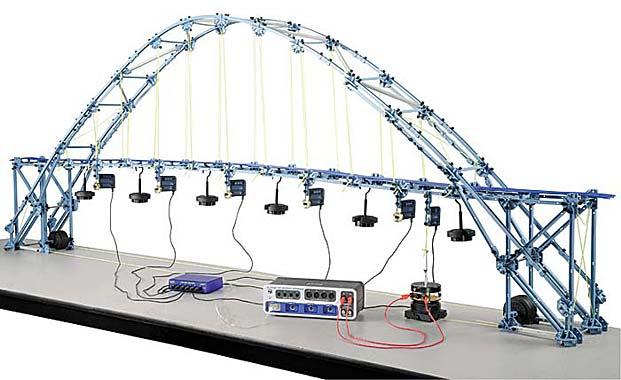 Experiment met brugtrillingen