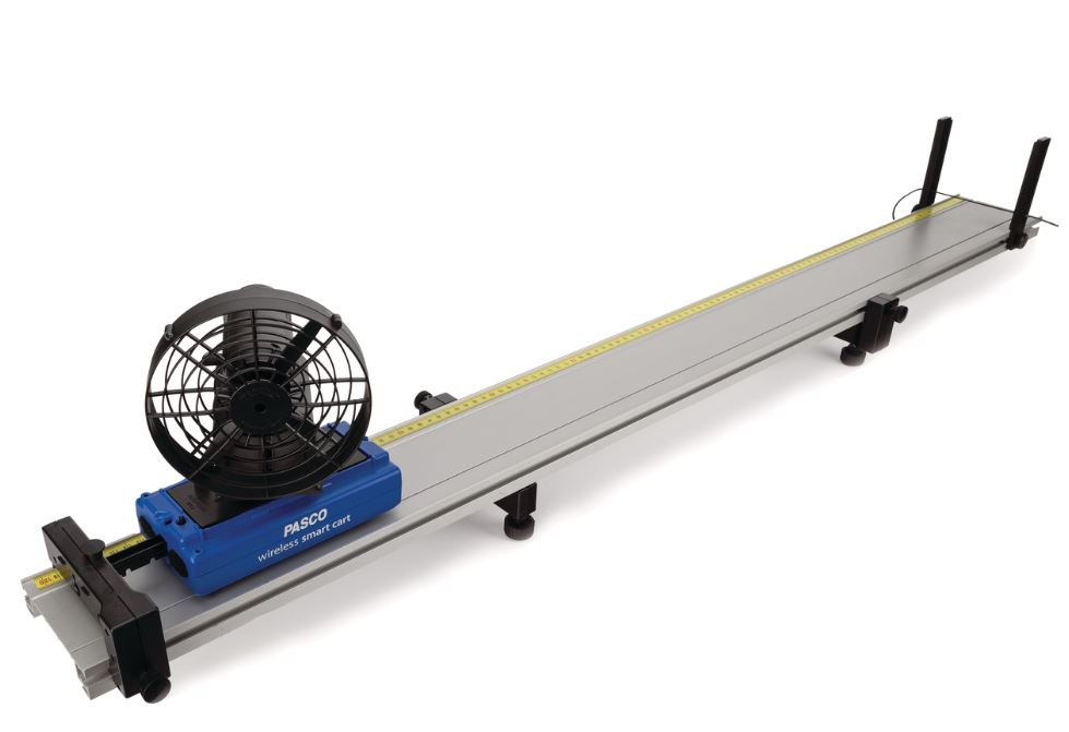Ventilator Rotatie Voet