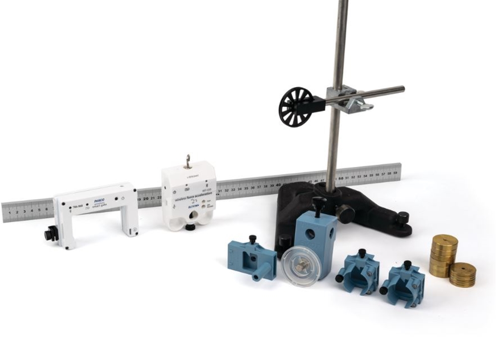 Meter Stick Rotatie set