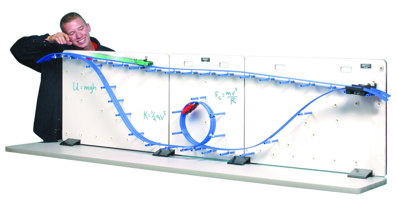 Rollercoaster compleet system