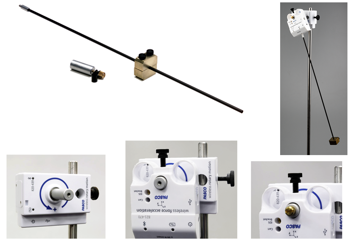 Centripetale kracht slinger