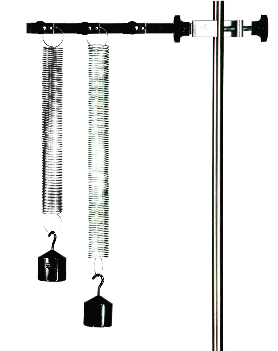Demonstration Spring Set