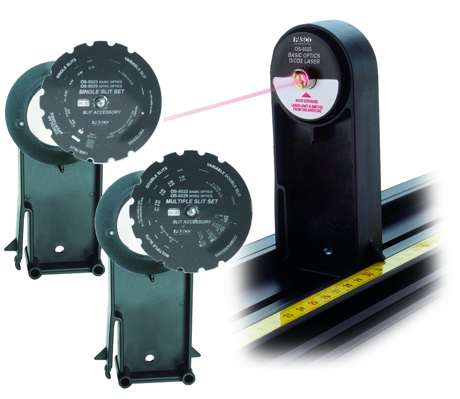 Diffraction Optics Kit -- Basic Optics