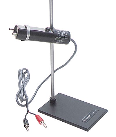 Warmte-stralingsdetector