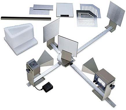 Basic Microwave Optics