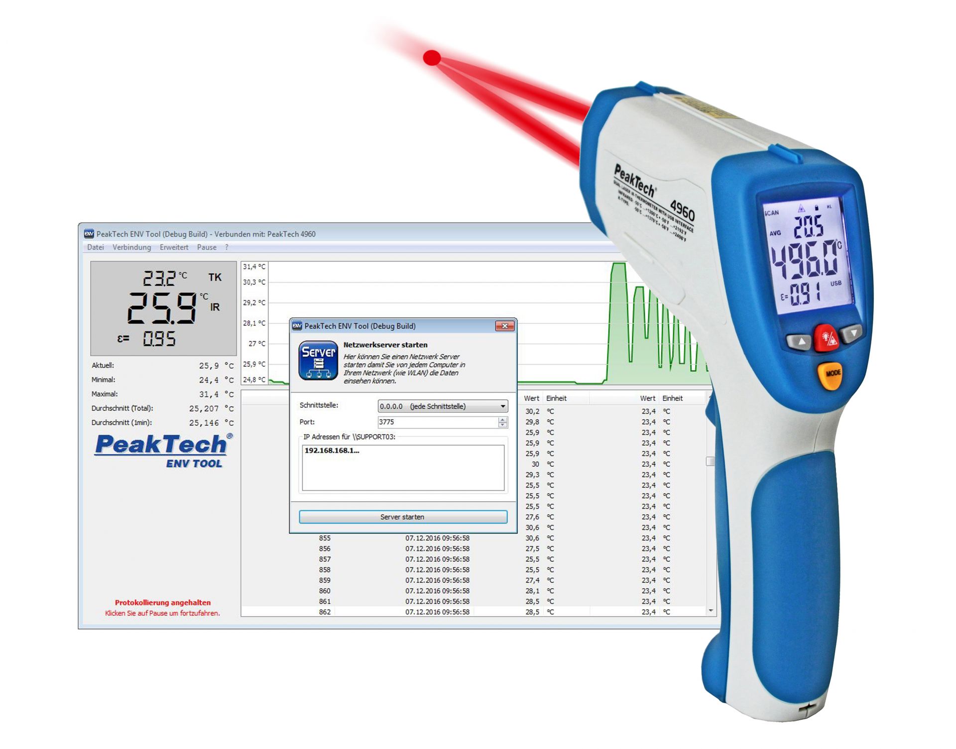 Infraroodthermometer -50 + 1200 C