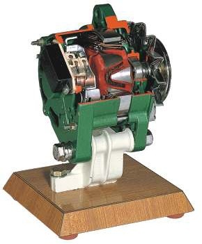 Model opengewerkte wisselstroom dynamo