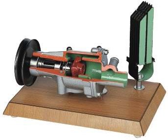 Waterpomp met radiator