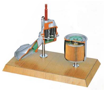 Oliepomp met filter