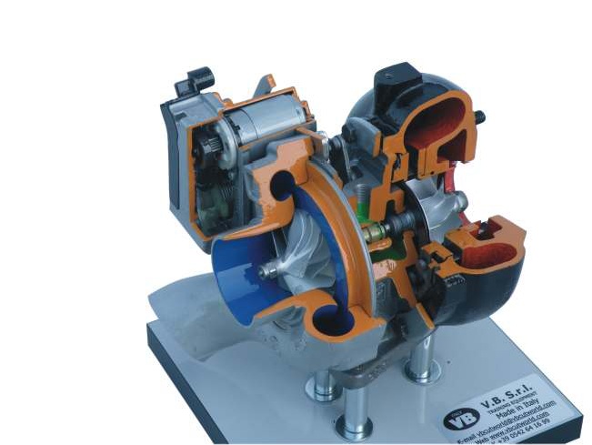 Turbo met variabele geometrie