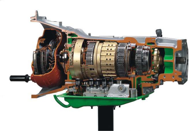 Automatische transmissie 4x4