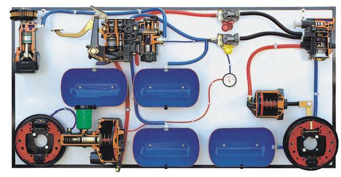 Hydropneumatisch remsysteem