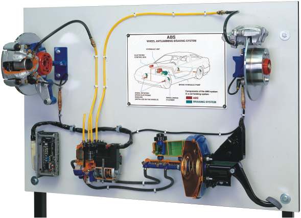ABS Remsysteem