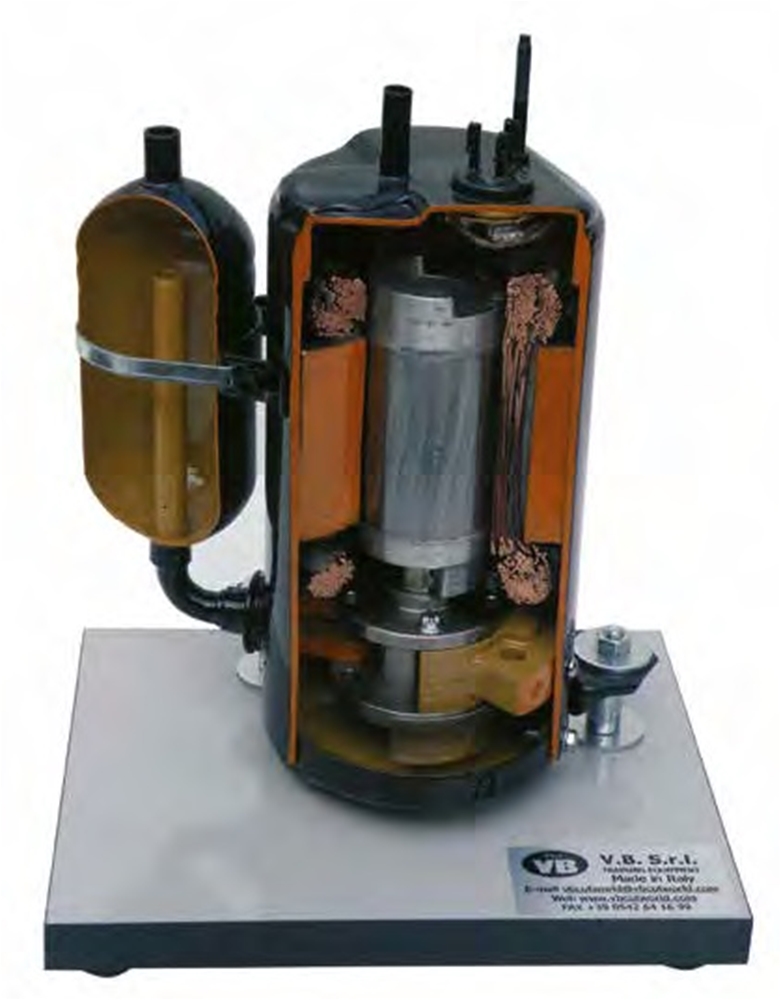 Roterende compressor (statisch)