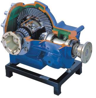Self locking hypoid differentieel