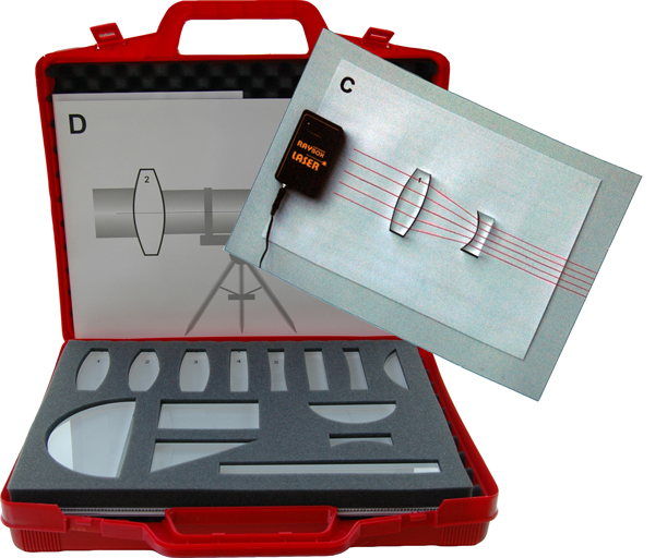 Demonstratieset Geometrische Optika magn