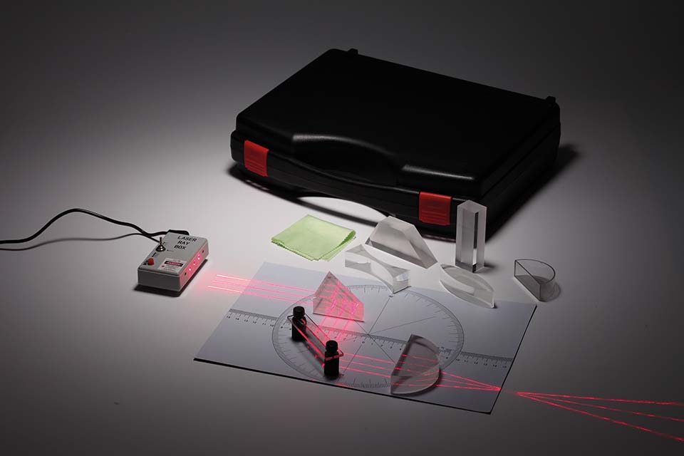 Laser geometrische optiekset