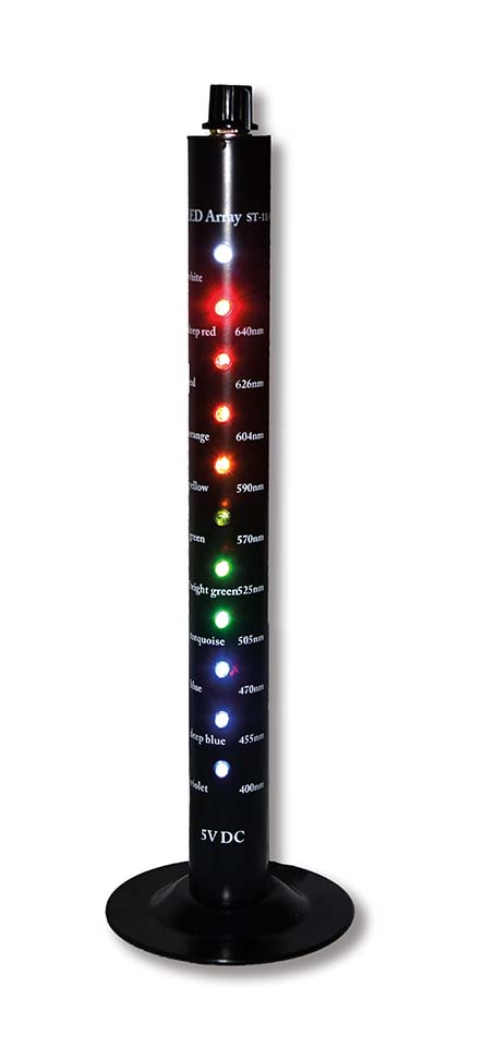 Led array