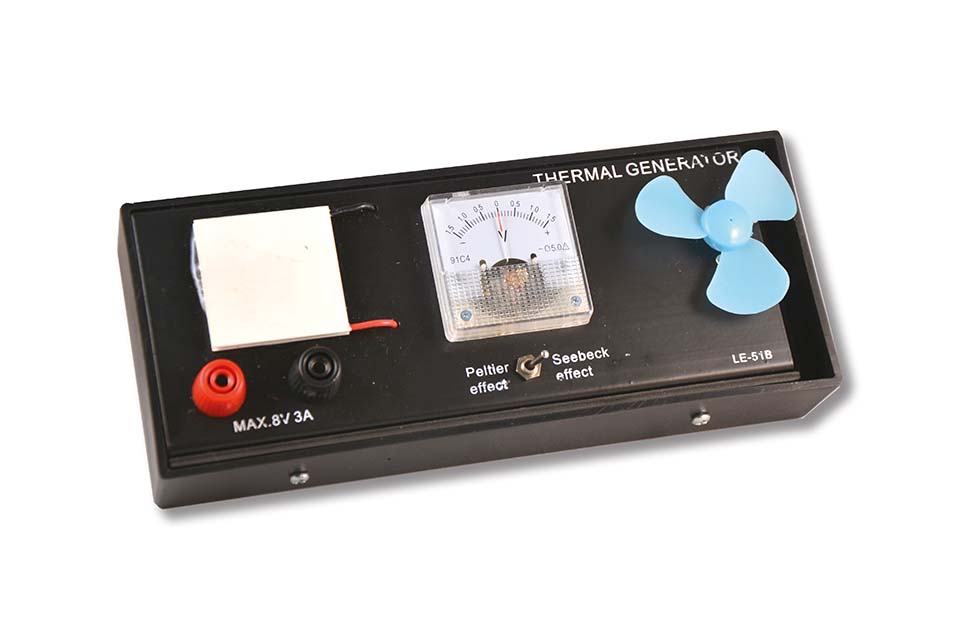 Thermogenerator met meter