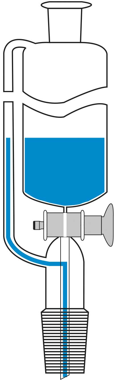 Druppeltrechter 100ml