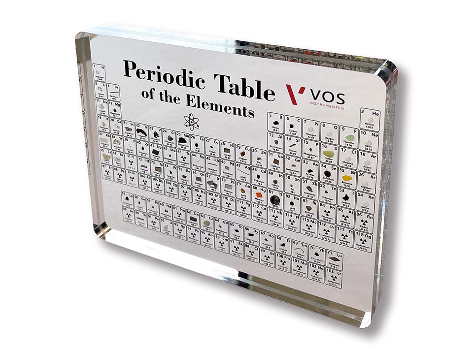 Periodieke systemen