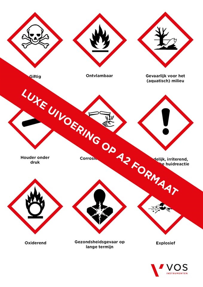 Poster gevarensymbolen Scheikunde