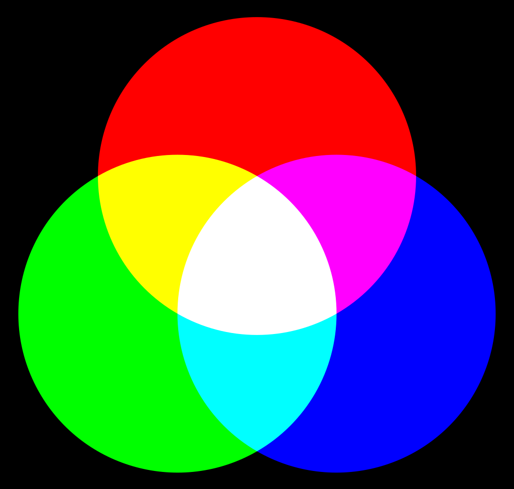 RGB kleurenmixer