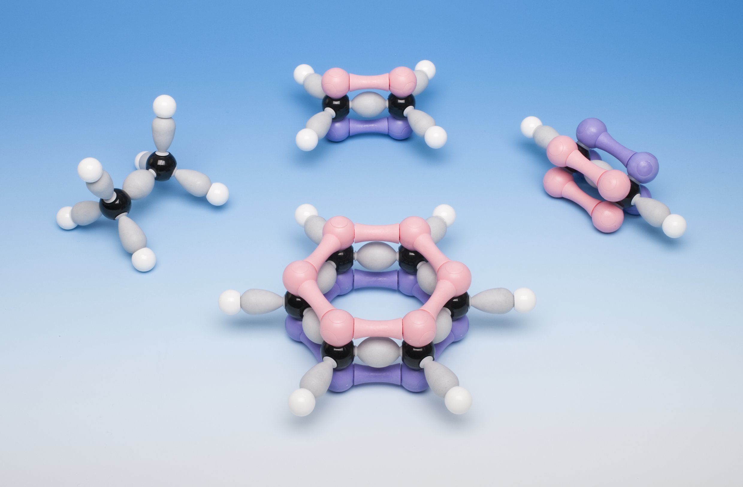 Moleculaire & Atomische Orbitaal sets